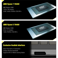 GPD WIN 4 2023 Laptop Gaming genggam asli, 16GB + 512GB, 6 inci, Windows 11 AMD R 5 7640U Hexa Core (hitam)