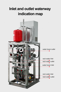 LIANLI Ll-c5 2000KW Sistema di Raffreddamento ad Acqua <span class=keywords><strong>per</strong></span> Server con Interfaccia di Alimentazione 380V-420V - Product Image 2