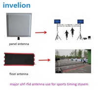 Antenne RFID UHF Circulaire IP67 12dBi Étanche 865-868MHz ou 902-928MHz pour Solution de Contrôle d'Accès Routier RFID 120km/h pour Vélo