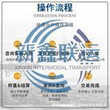 Transport intermodal Xinxin, logistique internationale, expédition de marchandises pour les cosmétiques, les aliments, les produits sensibles, les petits colis en Europe - Product Image 4