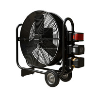 Ventilateur de tambour métallique rechargeable de 20 pouces, design en U, pour une utilisation en intérieur/extérieur