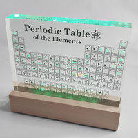Bloc de tableau périodique en acrylique avec éléments réels intégrés, support en bois, décoration de bureau scientifique éducative, cadeau pour la salle de classe et la maison