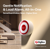 Sirène intérieure Zigbee SONOFF SNZB-09P, alarme 105 dB, SenseGuard, sécurité intelligente avec batterie de secours pour la maison