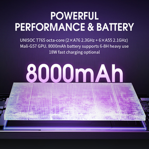 Tablet <span class=keywords><strong>PC</strong></span> FHD de 10.95 Pulgadas al por Mayor, 6GB RAM, 128GB ROM, <span class=keywords><strong>2</strong></span> en 1, Octa-Core, 5G, Doble SIM, WiFi, con Teclado - Product Image 4