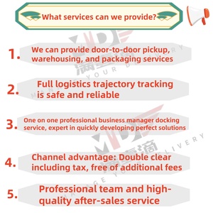 Agente di commercio del trasporto aereo acquista merci per il trasporto diretto gratuito al servizio porta a porta della Romania - Product Image 4