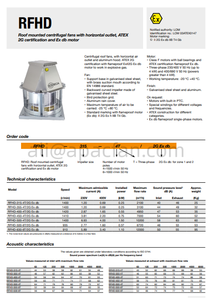 Ventilateurs ATEX pour atmosphères explosives, ventilateurs centrifuges à haute efficacité RFHD (type ventilateur à prise), avec certification ATEX 2G ou 2D - Product Image 5