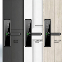 Nouvelle serrure intelligente Tuya 2026 avec poignée intégrée à empreinte digitale biométrique TTlock, compatible Alexa et Google Home pour maison moderne résidentielle