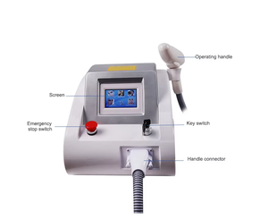 2025 đ<span class=keywords><strong>a</strong></span> chức năng máy đẹp thương mại sử dụng picosecond máy loại bỏ tại chỗ điều trị da mặt màn hình cảm ứng thép không gỉ - Product Image 5