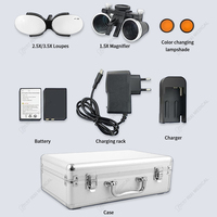 RIXI RX-DL-2 Dental Loupes Medical LED Magnifiers 2.5X-3.5X High Intensity CE Certified