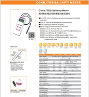 Testeur de qualité de l'eau portable TTLTES, conductimètre/thermomètre avec mémoire 0~19.99/0~199.9/0~1999 Us/cm, conductimètre TDS