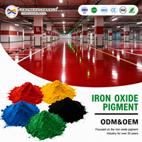 Pigmen Oksida Besi Merah Berkualitas Tinggi, Pewarna Asam, Toner, Cat, Warna Lukisan, Tinta Karet, Tahan Cuaca dan Alkali, Bahan Pewarna Berkualitas Tinggi