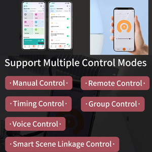 Tuya <span class=keywords><strong>Zigbee</strong></span>インテリジェントワイヤレスCE FCC Rohsスリム商用防水LEDパネルライトメーカー（リモコン付き） - Product Image 2