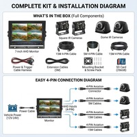 Système DVR pour camion 4 canaux 7 pouces haute luminosité 700 nit | 1080P Max 256 Go SD | Caméra de recul étanche CE FCC RoHS avec fonction Time Lapse pour le stationnement
