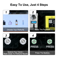 Dispensador Inteligente Automático de Perfume 24H Pequeña Máquina Expendedora de Colonia XYZ de Escritorio o Pared