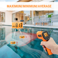 ThermoPro TP-30 Thermomètre Électronique Industriel Infrarouge – Stock Limité – Pistolet Laser de Mesure de Température de Surface