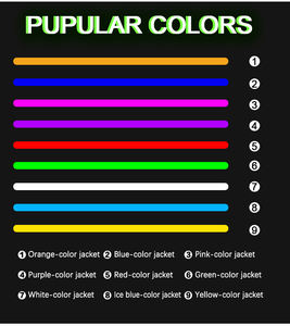 Enseigne néon <span class=keywords><strong>3D</strong></span> personnalisée, lettres LED couleur personnalisée, enseigne néon vintage à <span class=keywords><strong>filament</strong></span> pour mariage - Product Image 5