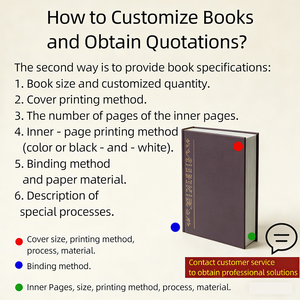 Книга в твердом переплете с логотипом из золотой фольги, высококачественная печать книг в твердом переплете - Product Image 4