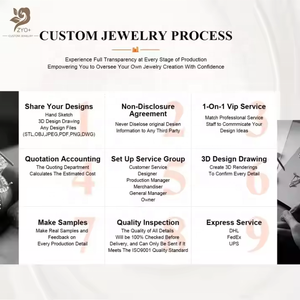 ZYO изготовленный на заказ производитель ювелирных изделий OEM/ODM водонепроницаемый комплект ювелирных изделий ожерелье и серьги, браслет и кольца Позолоченные ювелирные изделия - Product Image 4