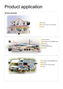 MEAN WELL onduleur UPS série NTU 1200W <span class=keywords><strong>1700W</strong></span> 2200W 3200W onduleur à onde sinusoïdale pure avec fonction UPS Meanwell - Product Image 3