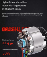 Perceuse électrique à main sans balais à batterie au lithium KEN 20V outil électrique industriel avec double charge rapide 60N paquet complet