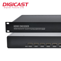 Codificador de Transmisión Multiprotocolo Digicast para Sistema 1U HD H.265 HEVC TS sobre IP, H.264, 8 Puertos