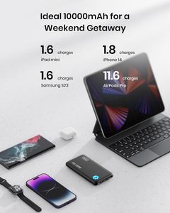 Cargador Portátil <span class=keywords><strong>INIU</strong></span> Slim Power Bank 10000mAh PD20W de Carga Rápida, Batería <span class=keywords><strong>Externa</strong></span> Ultrafina, Powerbank USB C para Viajes - Product Image 6