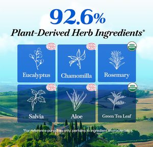 Dentifrice <span class=keywords><strong>Plaque</strong></span> Care (Citron Menthe) Contrôle du tartre, bicarbonate de soude, blanchissant, prévention des caries - Product Image 6