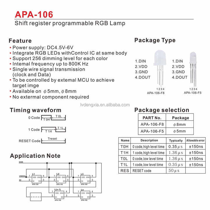 APA106 Addressable Programmable Diffused Fog Lens DIP 5mm RGB LED Diode ...