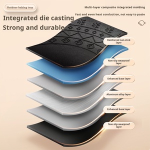 Plaque de cuisson <span class=keywords><strong>pour</strong></span> <span class=keywords><strong>barbecue</strong></span> sans fumée antiadhésive <span class=keywords><strong>en</strong></span> <span class=keywords><strong>pierre</strong></span> médicale portable d'extérieur - Product Image 4