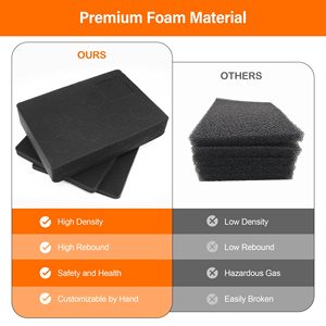 Muestra gratis precio de fábrica IP67 impermeable a prueba de polvo a prueba de golpes fuerte caja de plástico duro impermeable equipo Caja de Herramientas mango - Product Image 3