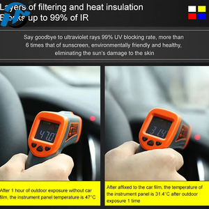 Siêu tối màu đen vật nuôi Limo cửa sổ Tint 1% 50% ánh sáng truyền qua Bảo vệ lá phim cuộn chống trầy xước bảo vệ cửa sổ bìa - Product Image 5