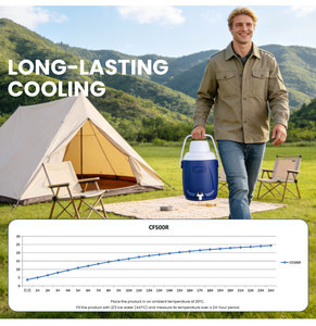 Custom <strong>5</strong> <strong>Gallon</strong> <strong>Water</strong> Cooler <strong>Jug</strong> Portable Cute Multifunctional Plastic Table <strong>with</strong> <strong>Faucet</strong> for Car <strong>with</strong> White Lid - Product Image 6