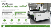 Marcadora y Cortadora Láser de Gran Formato JQLASER, Máquina de Marcado a Color CNC de Alta Precisión para Materiales Metálicos y No Metálicos