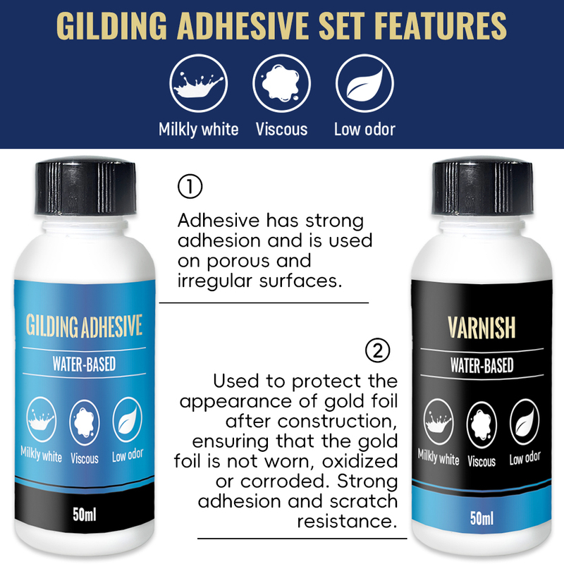 TIMESRUI Gilding Adhesive Varnish Set Water