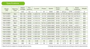 220 230โวลต์50 60เฮิร์ต Ac พัดลมระบายความร้อน2000/1800รอบต่อนาที