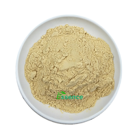 Poudre de melon amer végétal naturel Poudre de poire baumier Poudre de gourde amère