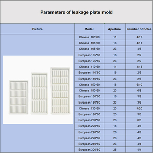 Molde plástico do slat do gado suíno, molde concreto do plástico das ripas do assoalho do porco - Product Image 3