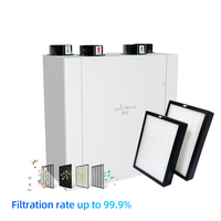 Unité de ventilation verticale ERV/HVAC 600CMH, ventilateur d'air frais MVHR avec contrôleur à grand écran convivial pour les particuliers