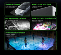Écran LED interactif pour salon professionnel, activation de marque, vidéo au sol pour stand d'exposition, contenu de jeux personnalisé, mise à jour rapide