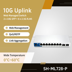 สวิตช์จัดการแบบ Lite 10 พอร์ตใหม่ 10G SFP+ 2.5G Adaptive RJ45 RSTP EEE กำลังไฟต่ำ 80Gbps VLAN LACP QoS สำหรับกล้อง IP เครือข่ายสำนักงาน - Product Image 2