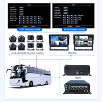 DVR mobile 4 canaux IA 4G WiFi GPS G-Sensor DMS avec alarme de fumée, d'appel et de survitesse, avertissement de collision frontale ADAS, garantie 1 an