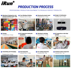 <span class=keywords><strong>IRun</strong></span> Striped Sweatbands Pulsera deportiva Muñequera de algodón Tenis Entrenamiento Banda para el sudor para hombres y mujeres - Product Image 6