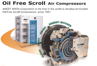Anastarest — compresseur d'air iwuata, silencieux, pour défilement, 2,2 kw, 3,7 kw, 5,5 kw, fabriqué au japon