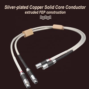 Câble audio vidéo RASANTEK 16AWG 8 cœurs 3 broches HIFI XLR - Cuivre OFC Femelle vers Mâle Équilibré Faible perte - Product Image 6
