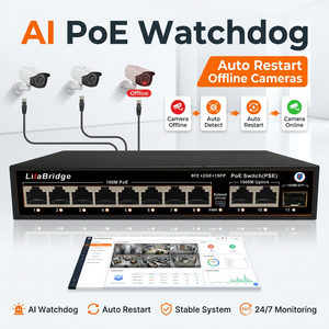 สมาร์ท AI วอทช์ด็อก 8 พอร์ต 10/100M 1 กิกะบิตอัปลิงค์ 1 SFP 120W 4KV ไลท์นิ่ง 250 ม. ระยะไกล VLAN PoE สวิตช์ กล้อง 7.6Gbps - Product Image 5