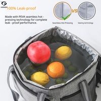 Sac isotherme pliable personnalisé, grand, durable, en tissu Oxford rayé, imperméable, avec isolation thermique, 15-35L, pour pique-nique en plein air
