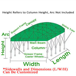 Beweegbare Metalen Frame Telescopische Pvc Luifel Schuiftent Grote Magazijn Opbergtent - Product Image 6