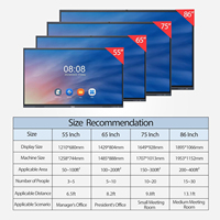 Samidisplay 65 75 86 дюймов 4K LCD Интерактивная плоская панель Ручка пальцем сенсорная цифровая умная доска для школьного обучения и обучения
