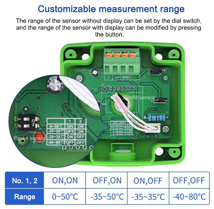 仁科液晶4-20毫安气温监测Modbus风道湿度温度传感器| Alibaba.com