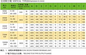 มอเตอร์ไดรฟ์เกียร์แนวตั้ง/แนวนอนพร้อมแผ่นอลูมิเนียม/เหล็กมอเตอร์3เฟสพร้อม Dc24v ไฟฟ้าสำหรับชุดเบรก - Product Image 5